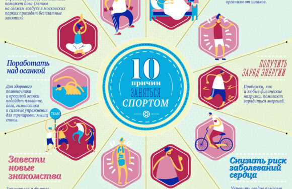 — Интересные факты о спорте