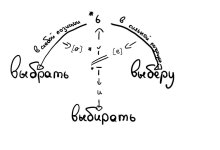 Photo of Что такое gl?cksspirale и её исторические корни