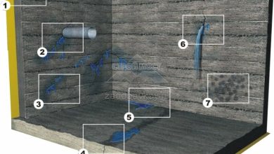 Photo of Значение гидроизоляционных работ в строительстве