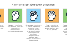 Photo of Развитие умственных способностей